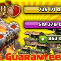 Servidor Privado de Clash of Clans